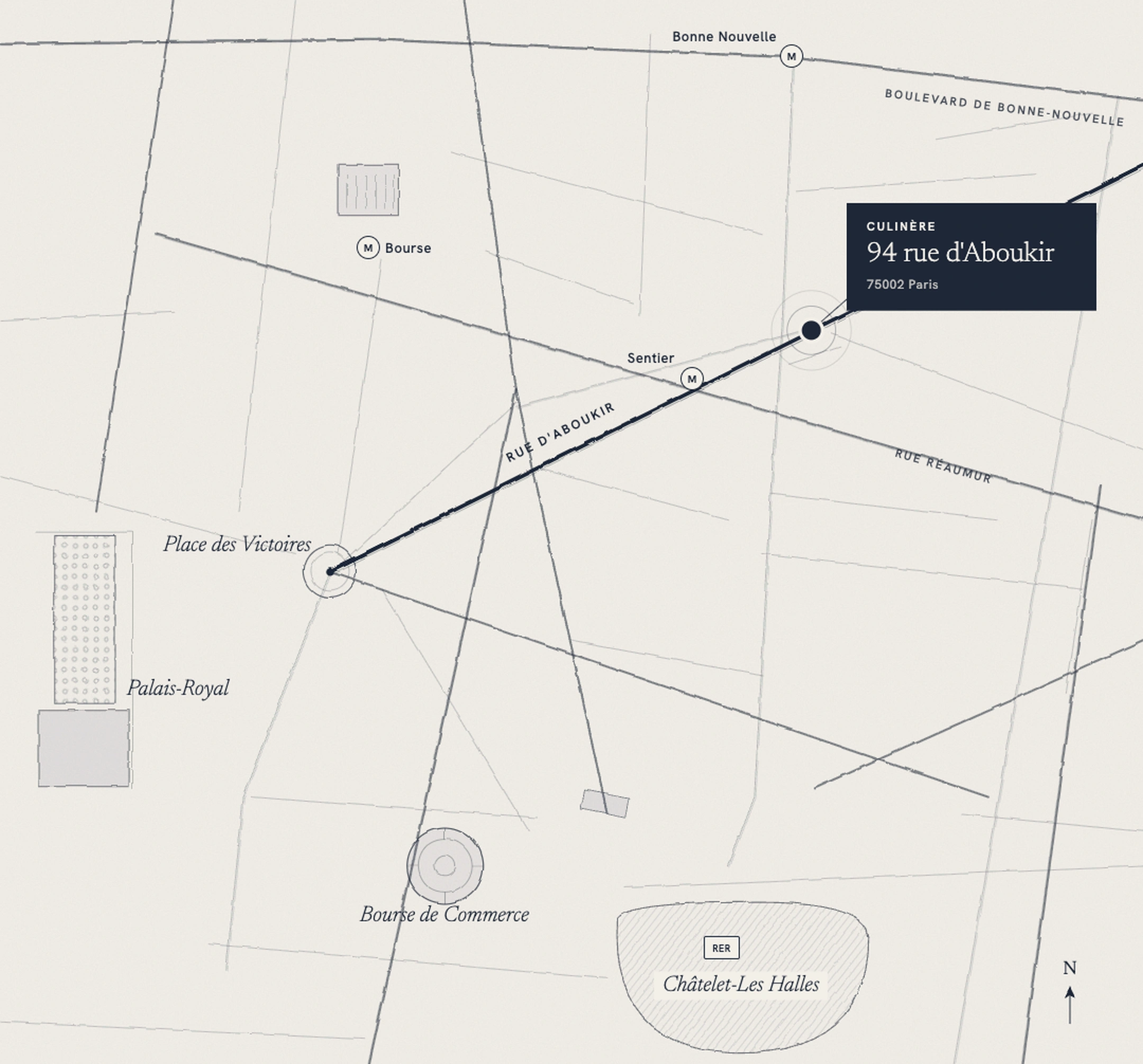 Map to La Table, 94 rue d'Aboukir, Paris 2nd